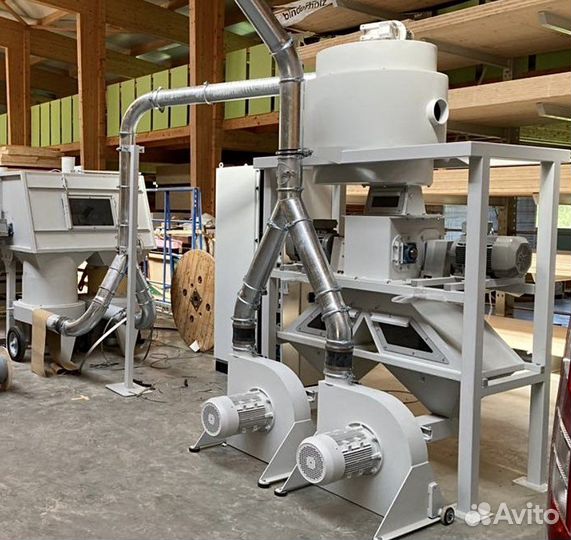 Комплекты оборуд Производ Газоблоков