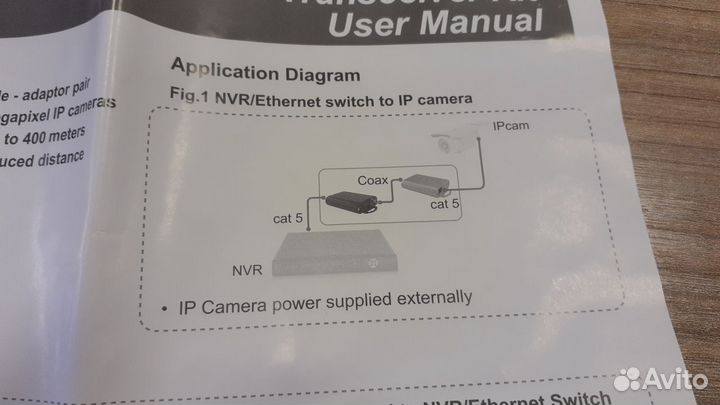Удлинитель сигнала от видеокамеры ST-VBT20
