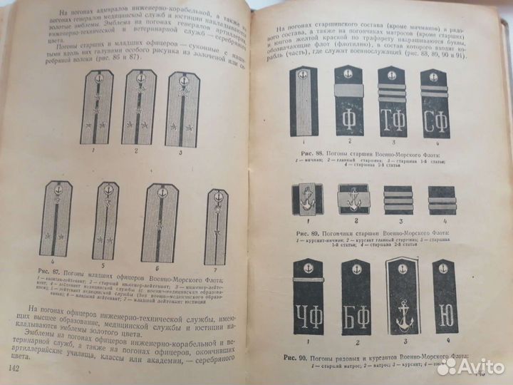 Пособие для допризывника СССР