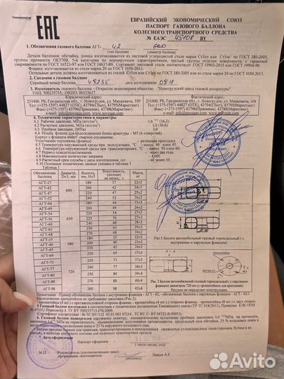 Газовое оборудование на авто