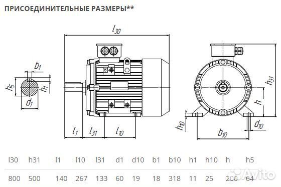 Электродвигатель аир 200М6 (22кВт-1000об) новый