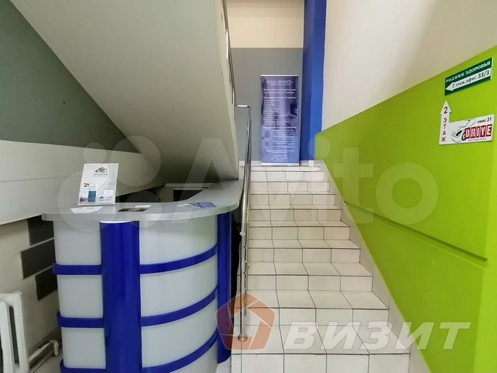 Арендный бизнес с доходностью от 10% годовых