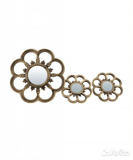 Интерьерные зеркала