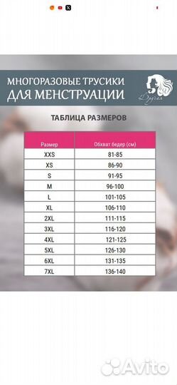 Менструальные трусы