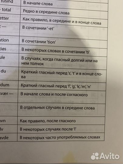 Датский язык интенсивный курс