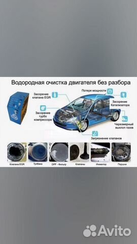 Найти новый автомобиль онлайн стало проще - Российская газета