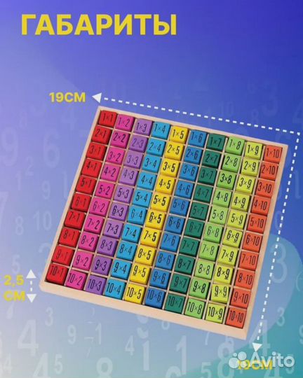 Тренажер таблица умножения