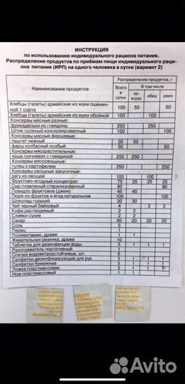 Армейский сухпаек