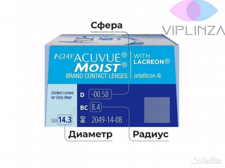 Контактные лины Acuvue Moist 1 day гарантия