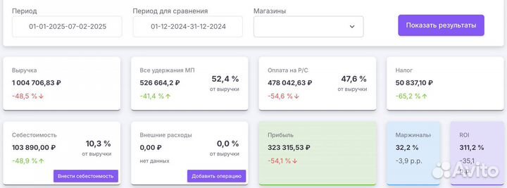 Ищу инвестора в действующий бизнес