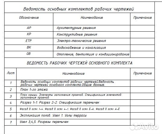 Полный проект дома 113 м2