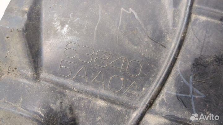 Защита арок (подкрылок) Nissan Murano 2014, 2015