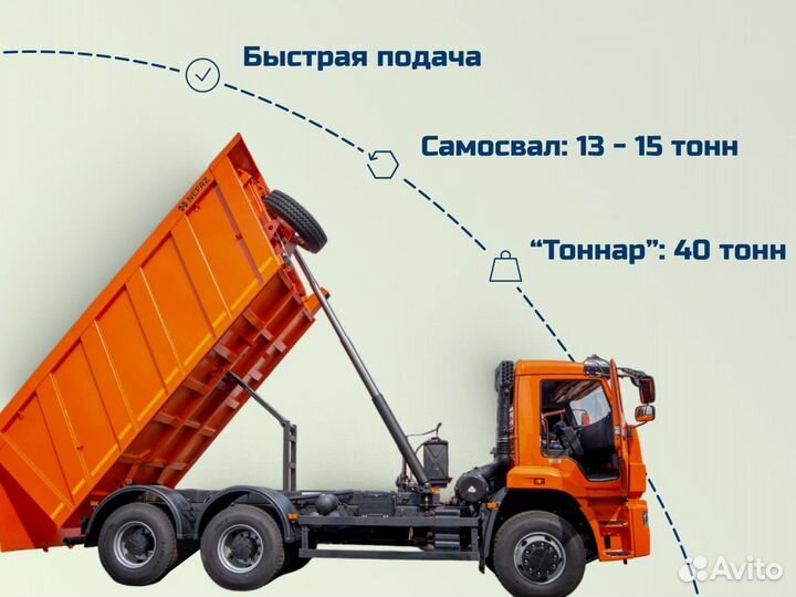 Аренда самосвала Услуги самосвала