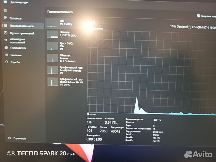 Игровой Ноутбук Asus TUF Gaming F15