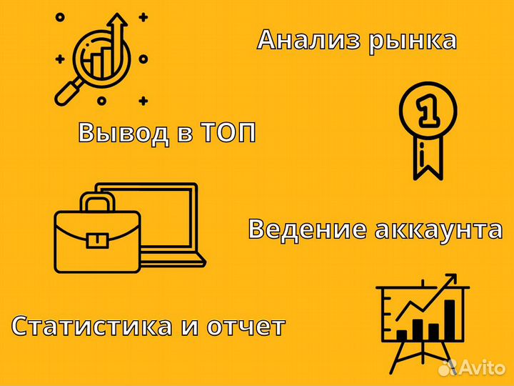 Авитолог / Услуги Авитолога / Массовый постинг