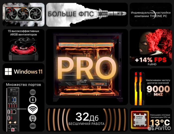 Игровой пк RTX 5080/ AMD 9900X/ 32gb 7600Мгц