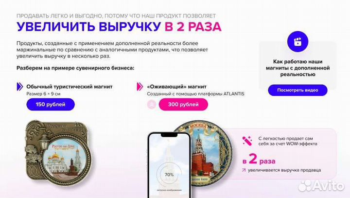 Готовый ит-бизнес