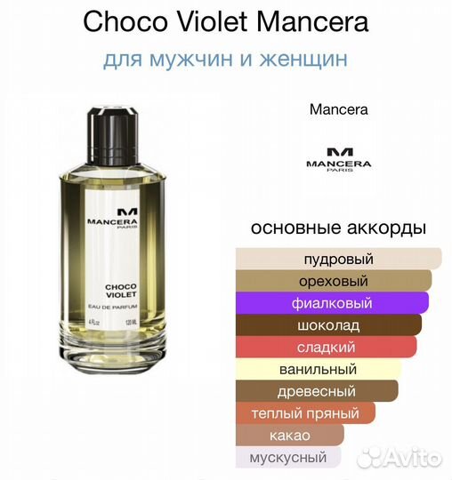 Mancera Choco Violette Пробник 2мл