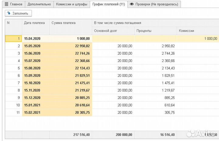 Лицензия 1С:Управление для мфо и кпк корп