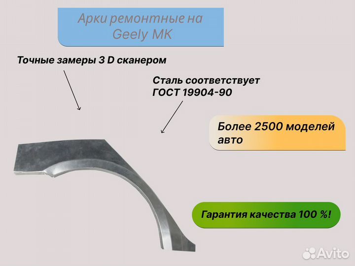 Пороги оцинкованные на Geely MK