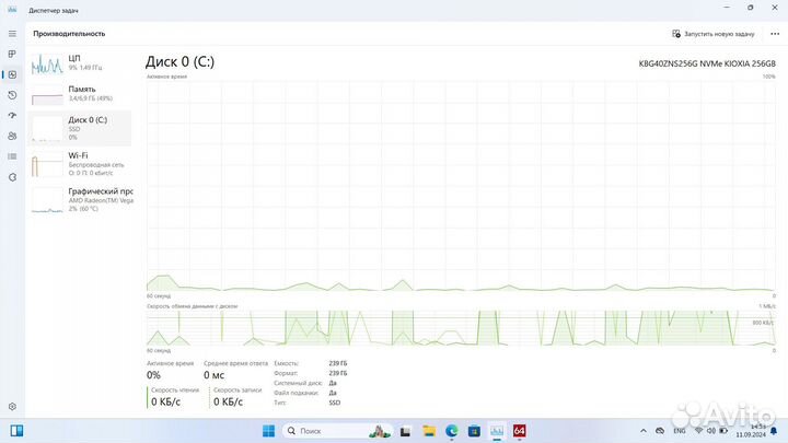 Lenovo Thinkpad A285 Ryzen 3 Pro 8/256Gb