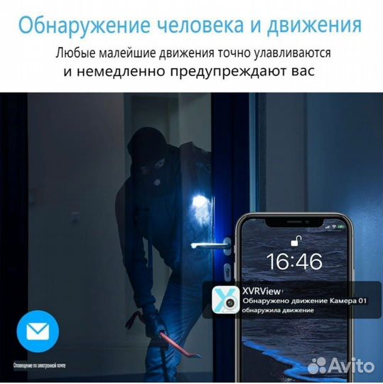 Комплект видеонаблюдения wifi 4 камеры