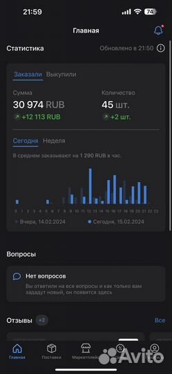 Обучение wildberries/Наставничество wildberries