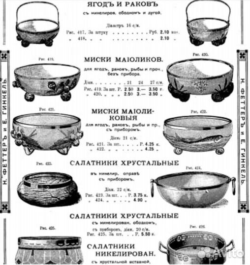Орешница Салатник Антиквариат Musterschutz