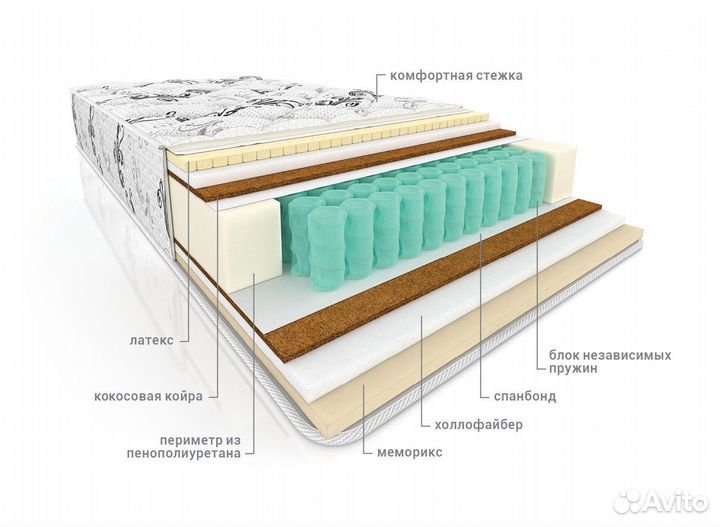 Матрас ортопедический 160х200 новый