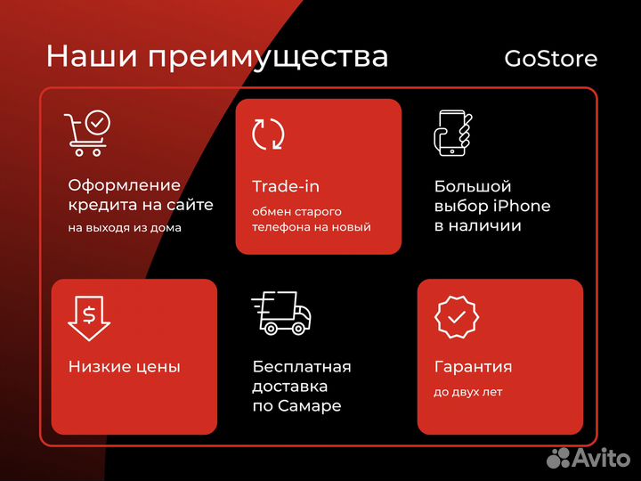 iPhone 12, 64 ГБ