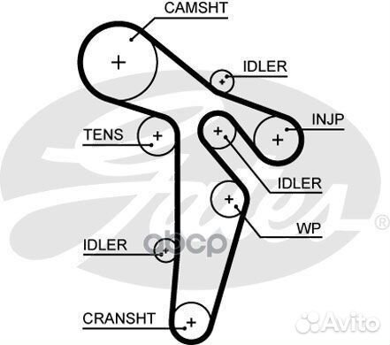 Комплект ремня грм K015648XS Gates