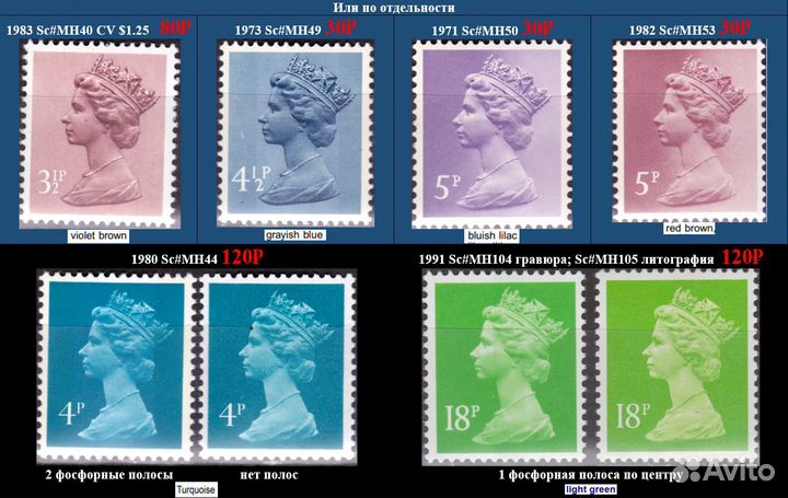 Великобритания, Королева Elizabeth II-серия Machin