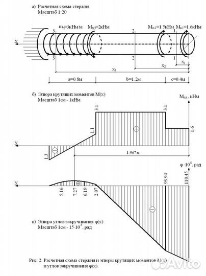 Студентам: ргр, задачи, чертежи, курсовые