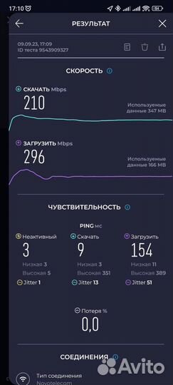 Wi-Fi роутер huawei
