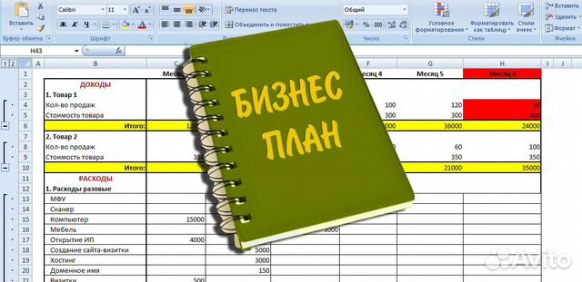 Бизнес план по услугам проект