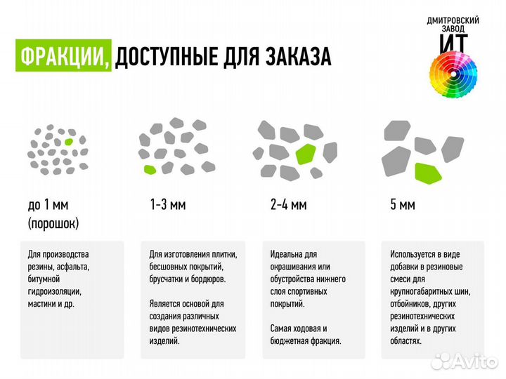 Резиновая крошка окрашенная