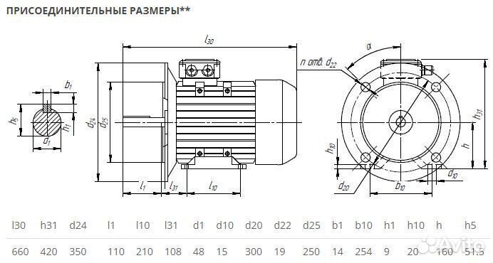 Электродвигатель аир 160М4 (18.5кВт-1500об) новый