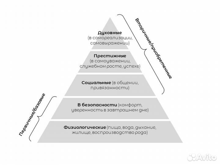 Репетитор по обществознанию и истории ЕГЭ и ОГЭ