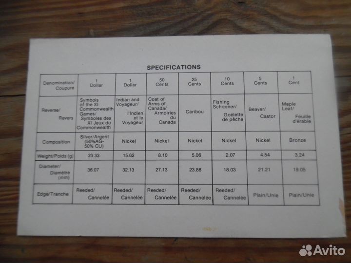 Наборы канада 1978 год