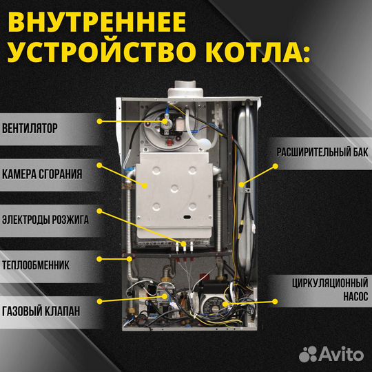 Газовый котел двухконтурный Ардерия D16 - 16 кВт