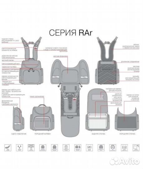 Ранец ортопедический для девочки