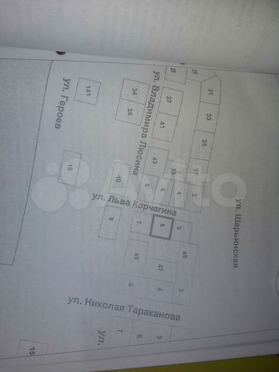 Участок 8 сот. (ИЖС)