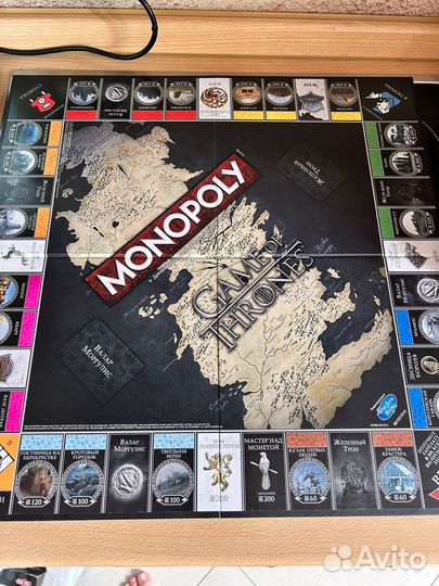 Монополия Игра престолов