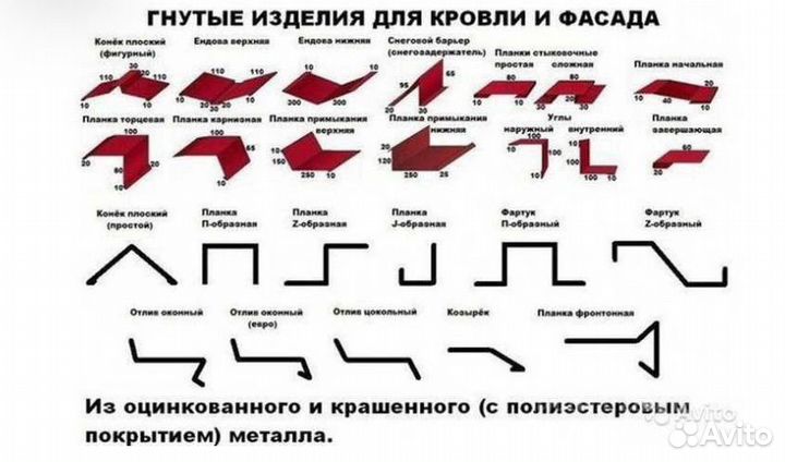 Доброные элементы для фасада и кровли