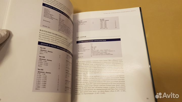 Уилльямсон, Г.: Подводные асы Гитлера. Волчьи стаи