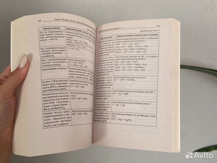 Учебник огэ химия