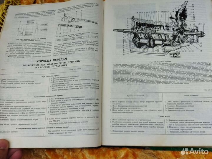 Руководство ваз 2103 2106 жигули автоэкспорт СССР