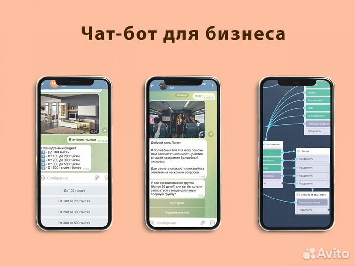 Создание чат бота для автоматизации бизнеса
