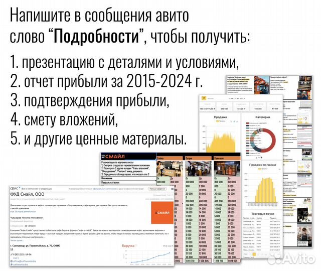 Бизнес Кофейня Прибыль 200 т.р./мес