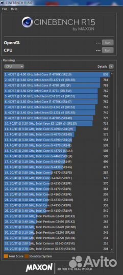 Процессоры Intel 1150 на 2-4 ядра